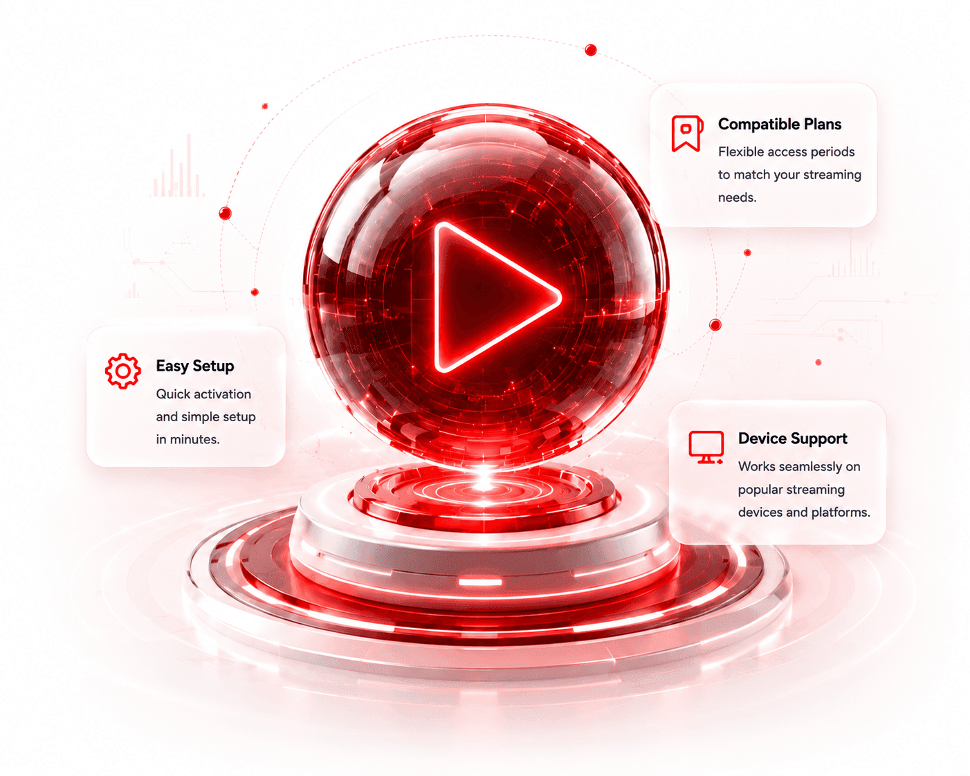B1G Player Subscription Plans – Compatible IPTV Player Plans